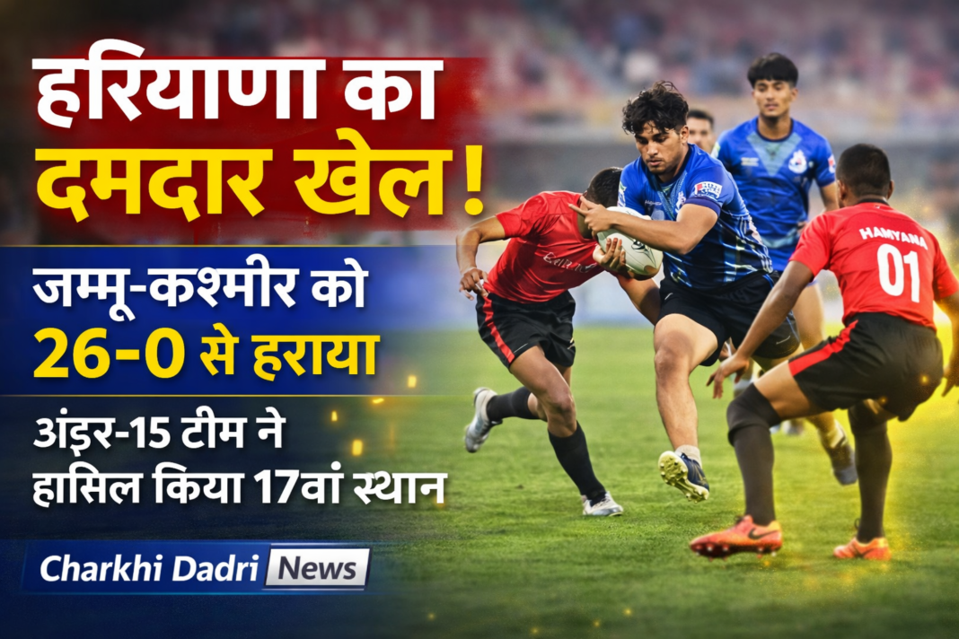 Charkhi Dadri News :- 26-0 की धमाकेदार जीत! हरियाणा अंडर-15 रग्बी टीम ने रचा इतिहास |