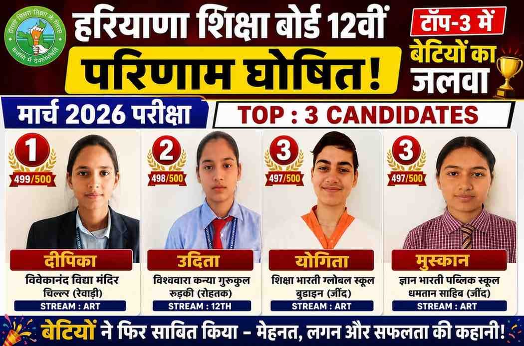 HBSC RESULT : हरियाणा बोर्ड 12वीं परीक्षा परिणाम घोषित, बेटियों ने फिर लहराया परचम HBSC RESULT : हरियाणा बोर्ड 12वीं परीक्षा परिणाम घोषित, बेटियों ने फिर लहराया परचम