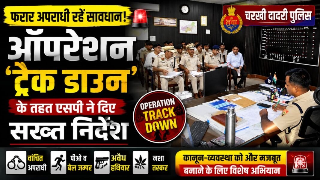 Charkhi Dadri – SP Logesh Kumar का बड़ा एक्शन | पीओ, बेल जम्पर, नशा तस्करों पर चलेगा विशेष अभियान Charkhi Dadri – SP Logesh Kumar का बड़ा एक्शन | पीओ, बेल जम्पर, नशा तस्करों पर चलेगा विशेष अभियान