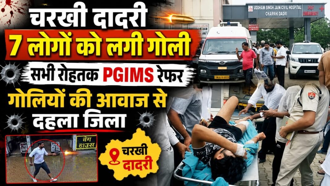 Charkhi Dadri – सिटी थाना के सामने गैंगवार, ताबड़तोड़ फायरिंग से दहला दादरी शहर ,7 लोगों को लगी गोलियां, सभी को रोहतक पीजीआई रेफर किया Charkhi Dadri – सिटी थाना के सामने गैंगवार, ताबड़तोड़ फायरिंग से दहला दादरी शहर ,7 लोगों को लगी गोलियां, सभी को रोहतक पीजीआई रेफर किया