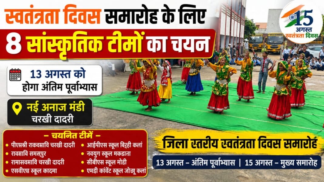 Charkhi Dadri – स्वतंत्रता दिवस के लिए कमेटी ने किया आठ सांस्कृतिक टीमों का चयन , 13 अगस्त को नई अनाज मंडी में होगा अंतिम पूर्वाभ्यास Charkhi Dadri – स्वतंत्रता दिवस के लिए कमेटी ने किया आठ सांस्कृतिक टीमों का चयन , 13 अगस्त को नई अनाज मंडी में होगा अंतिम पूर्वाभ्यास