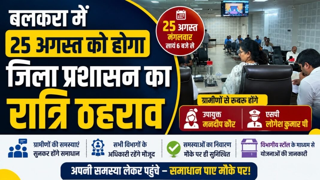 Charkhi Dadri – बलकरा में 25 अगस्त को होगा जिला प्रशासन का रात्रि ठहराव Charkhi Dadri