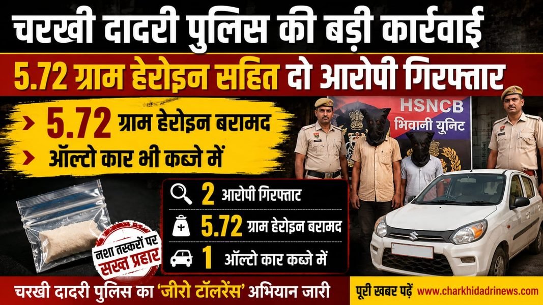 Charkhi Dadri News – .72 ग्राम हेरोइन के साथ 2 आरोपी गिरफ्तार | ऑल्टो कार भी जब्त | HSNCB की बड़ी कार्रवाई Charkhi Dadri News