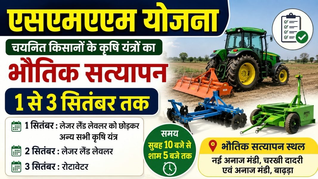 Charkhi Dadri News – एसएमएएम योजना: चयनित किसानों के कृषि यंत्रों का 1 से 3 सितंबर तक होगा भौतिक सत्यापन Charkhi Dadri