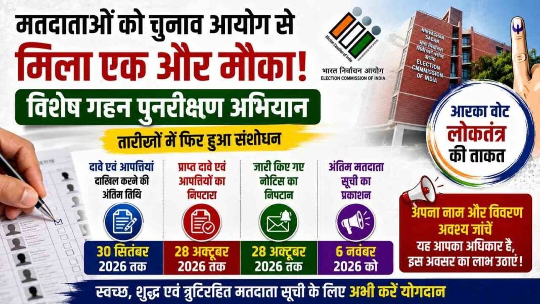 Charkhi Dadri News – मतदाताओं को मिला एक और मौका! 30 सितंबर तक दावे-आपत्तियां | 6 नवंबर को अंतिम मतदाता सूची Charkhi dadri