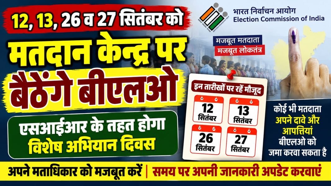 Charkhi Dadri News – 12, 13, 26 व 27 सितंबर को मतदान केंद्रों पर बैठेंगे BLO | SIR के तहत विशेष अभियान दिवस Charkhi dadri