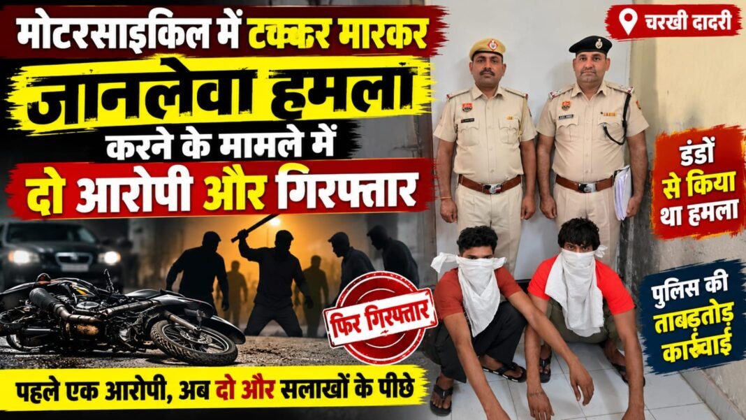 Charkhi Dadri News – मोटरसाइकिल में टक्कर मारकर जानलेवा हमला! चरखी दादरी पुलिस ने दो और आरोपियों को किया गिरफ्तार Charkhi Dadri News