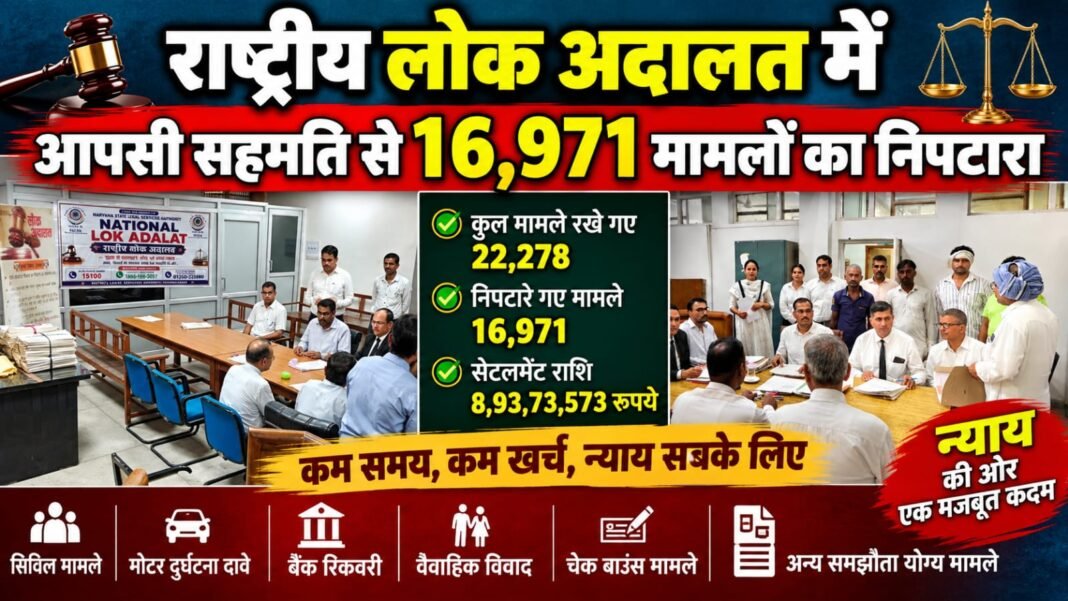 Charkhi Dadri News – राष्ट्रीय लोक अदालत में बड़ा निपटारा | 16,971 मामलों का आपसी सहमति से समाधान charkhi dadri