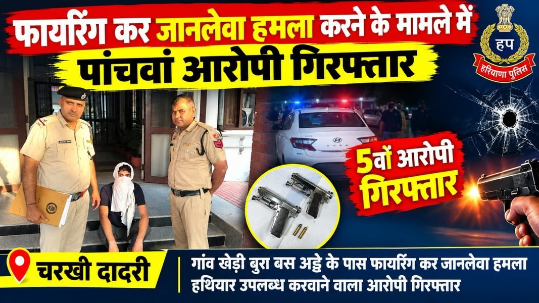 Charkhi Dadri News – फायरिंग कर जानलेवा हमला मामले में पांचवां आरोपी गिरफ्तार, हथियार उपलब्ध कराने वाला दीपक पकड़ा charkhi dadri