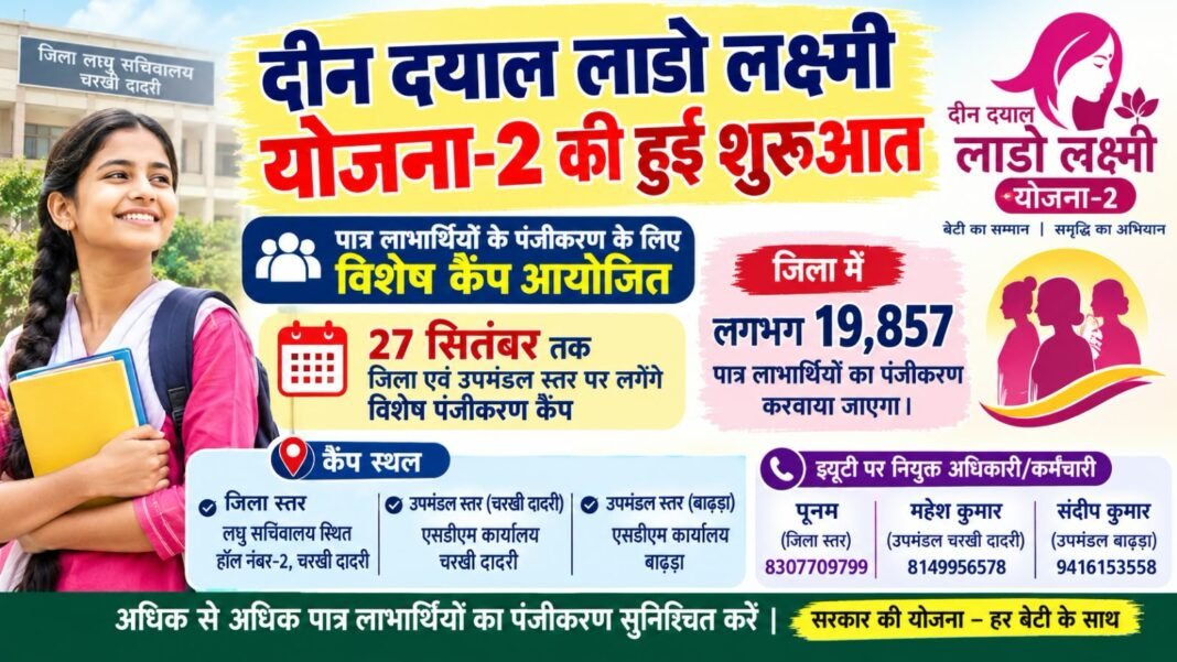 Charkhi Dadri News – दीन दयाल लाडो लक्ष्मी योजना-2 शुरू, 27 सितंबर तक लगेंगे विशेष पंजीकरण कैंप charkhi dadri