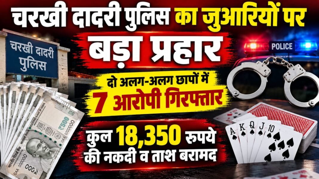 Charkhi Dadri News – चरखी दादरी पुलिस का बड़ा एक्शन ! जुआ खेलते 7 आरोपी गिरफ्तार, ₹18,350 नकदी व ताश बरामद Charkhi Dadri News
