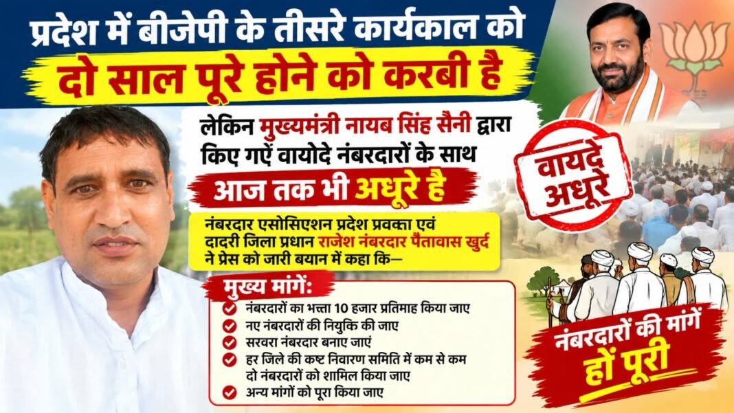 Charkhi Dadri News – नंबरदारों की मांगें अधूरी, सीएम से प्रदेश स्तरीय सम्मेलन बुलाने की मांग Charkhi Dadri News