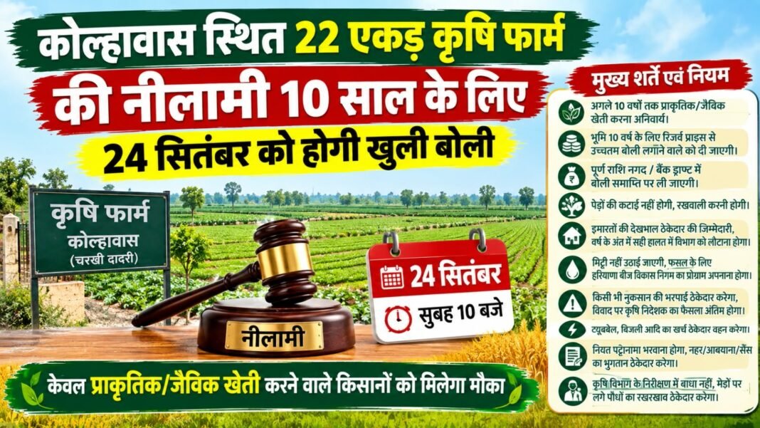Charkhi Dadri News – कोल्हावास की 22 एकड़ कृषि फार्म जमीन की 10 साल के लिए होगी नीलामी, 24 सितंबर को खुली बोली Charkhi Dadri News